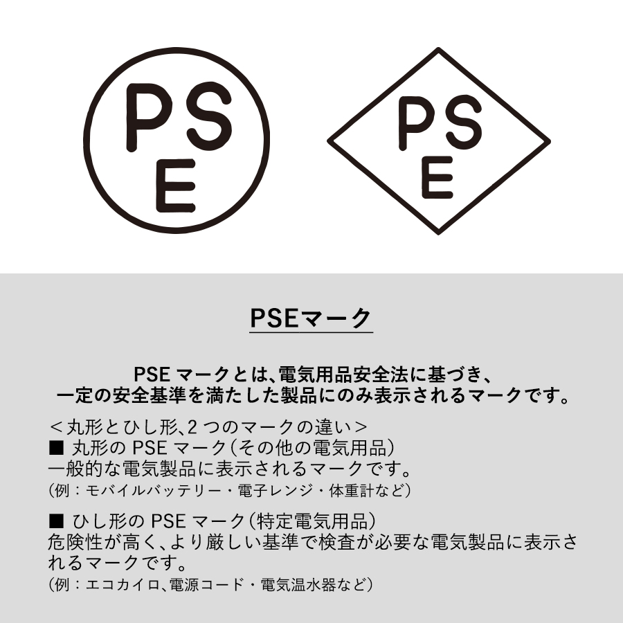 モバイルチャージャー8000　デジタル表示付