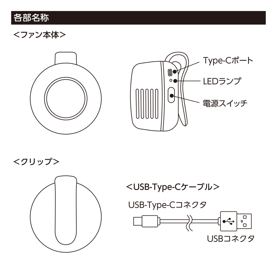 360度回転クリップファン