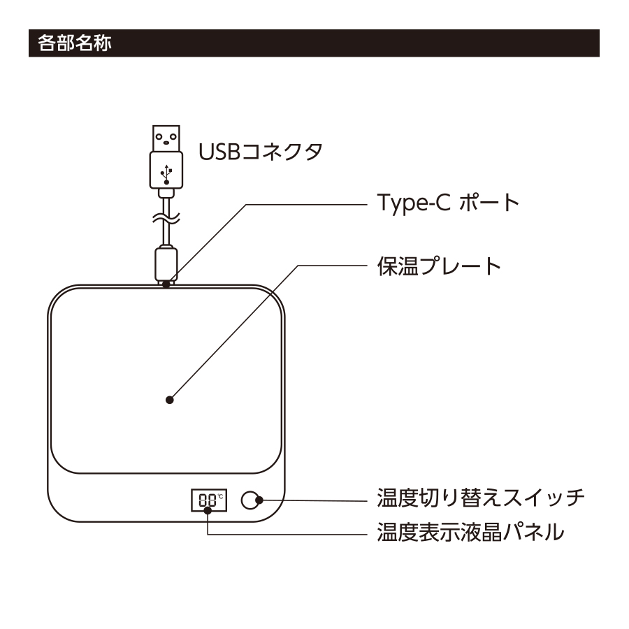 USBカップウォーマー　スクエア