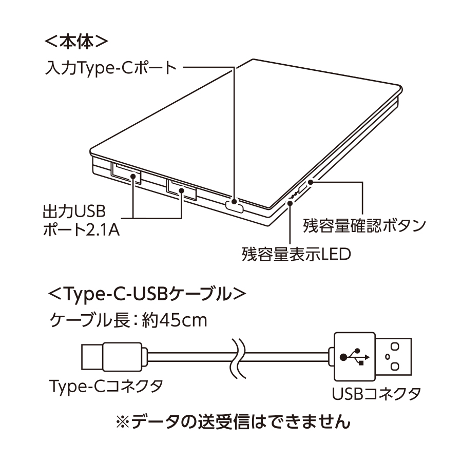 全面印刷できるモバイルチャージャー10000　コンパクト
