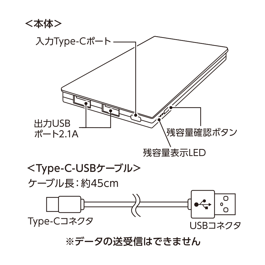全面印刷できるモバイルチャージャー6000コンパクト