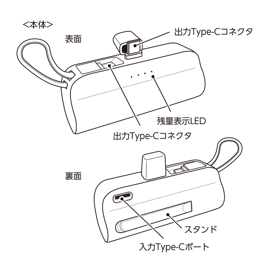 ダイレクトモバイルチャージャー5000