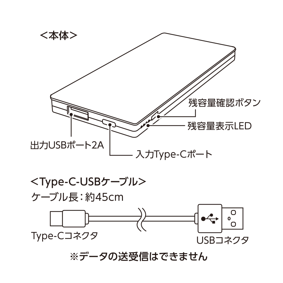 全面印刷できるモバイルチャージャー5000コンパクト