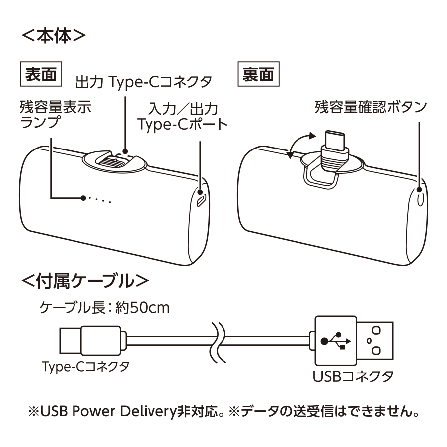 シンプルダイレクトモバイルチャージャー4000