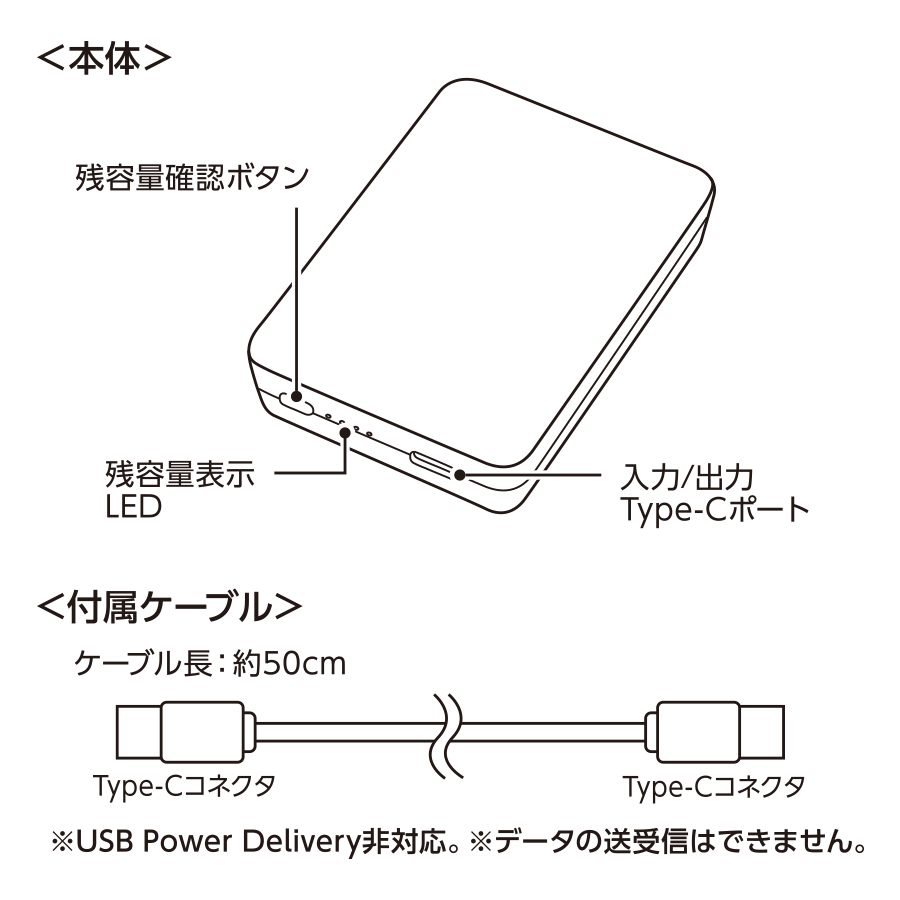 全面印刷できるモバイルチャージャー2500 スクエア