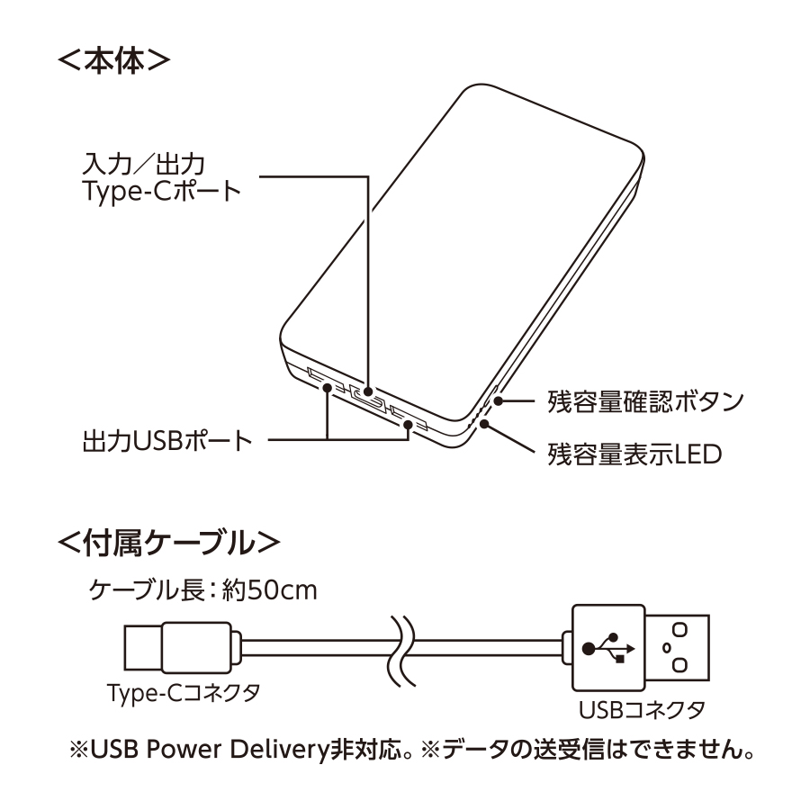 全面印刷できるモバイルチャージャー10000　スクエア