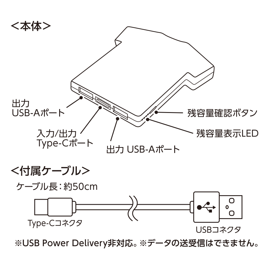 全面印刷できるモバイルチャージャー5000　Ｔシャツ
