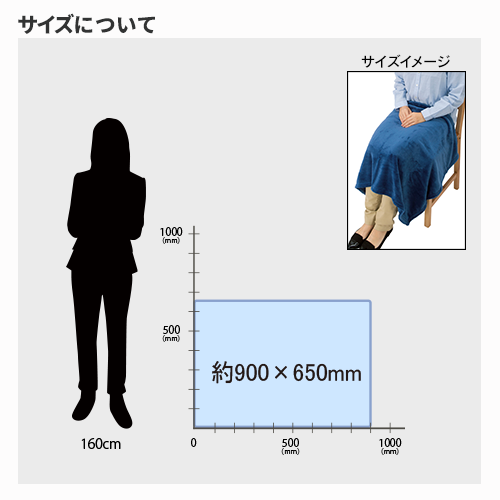 ソフトタッチブランケット（M）