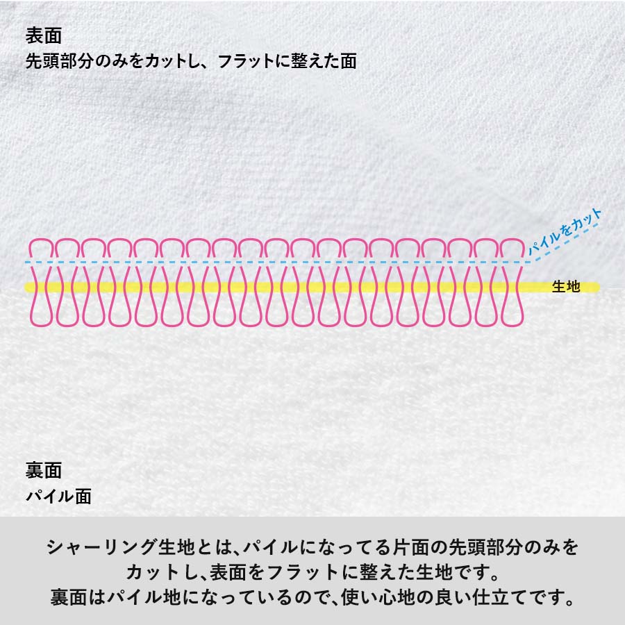 プリントしやすいコットンシャーリングネックタオル　ホワイト