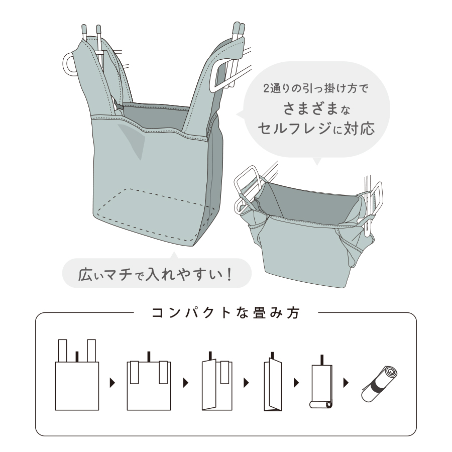 クルリト セルフレジで使いやすいスクエアデリバッグ