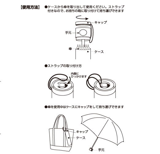 ボトルケースUV折りたたみ傘