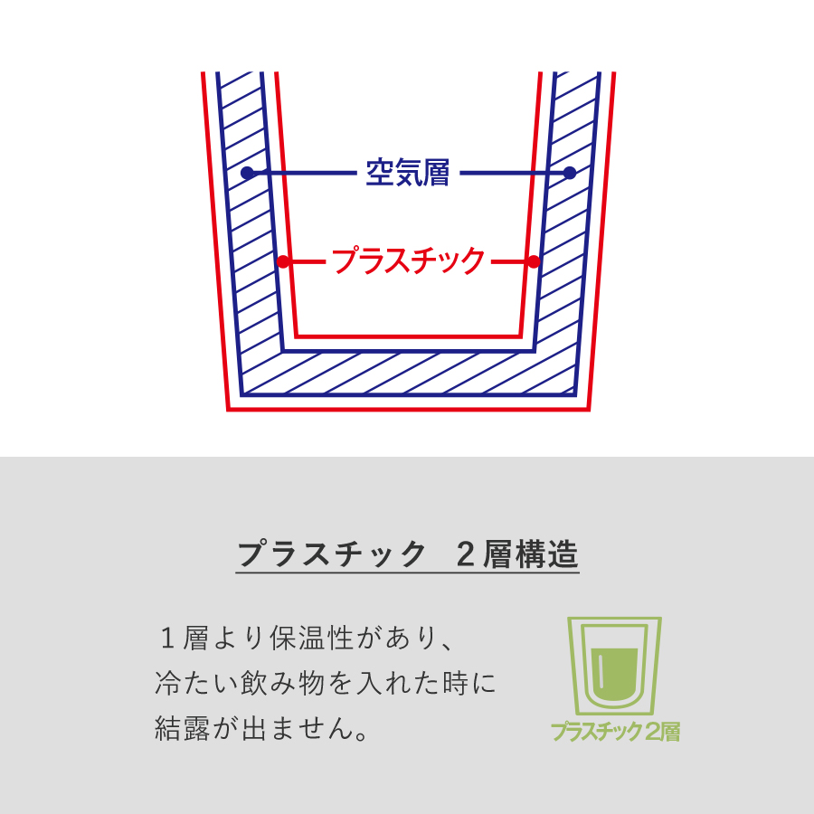 ダブルウォールタンブラー480ml （バンブーファイバー配合）