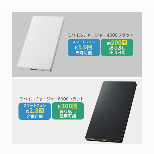 モバイルチャージャー6000　フラット