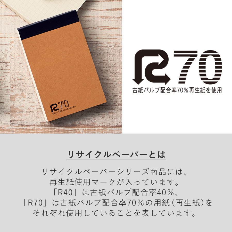 リサイクルＡ７メモパッド