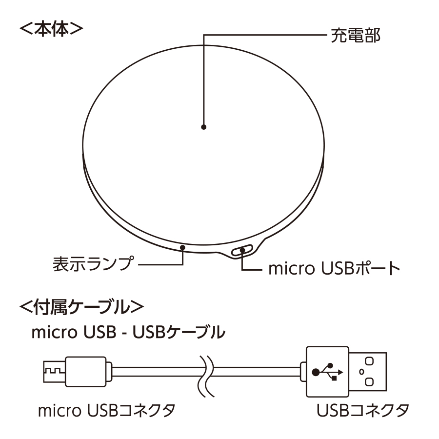 ワイヤレス充電器　ラウンド　10W
