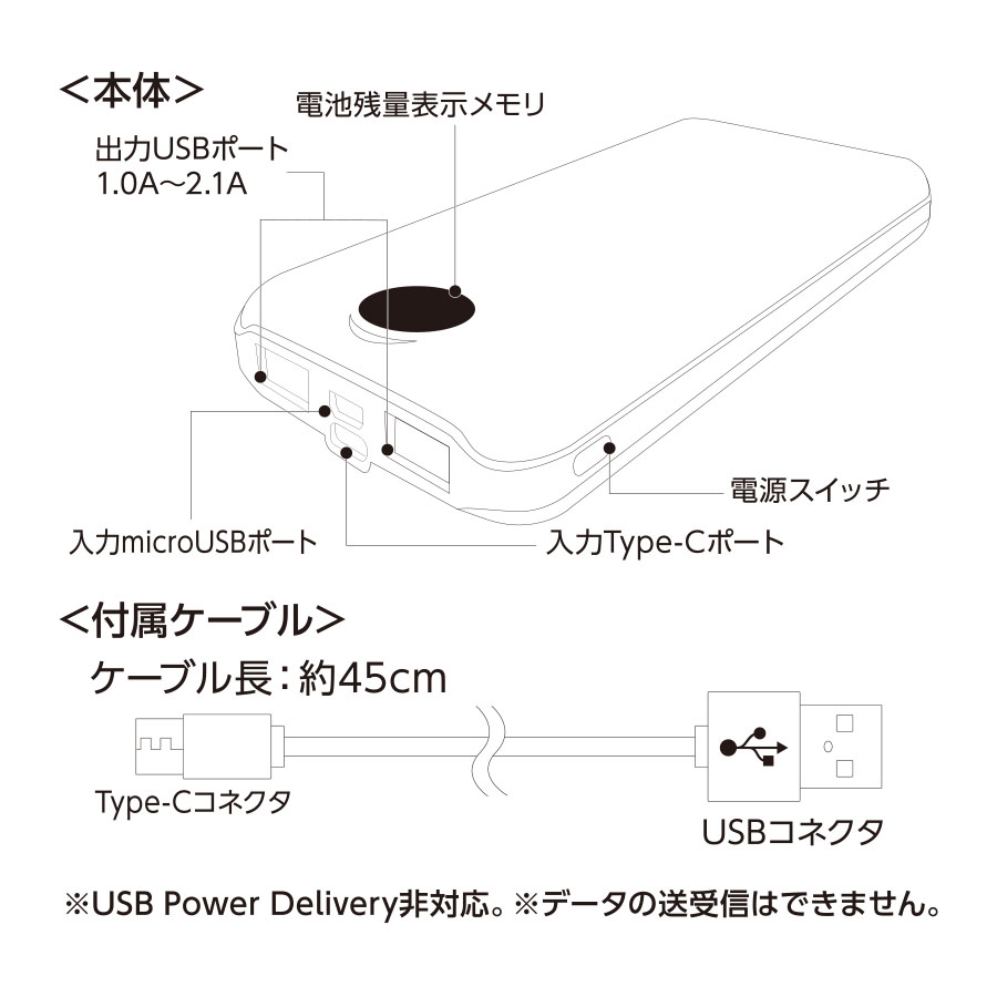 モバイルチャージャー10000　スムーズ