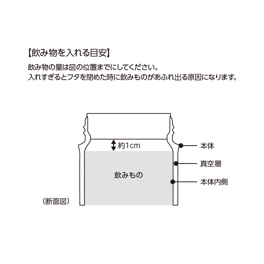 Zalatto炭酸サーモボトル380ml