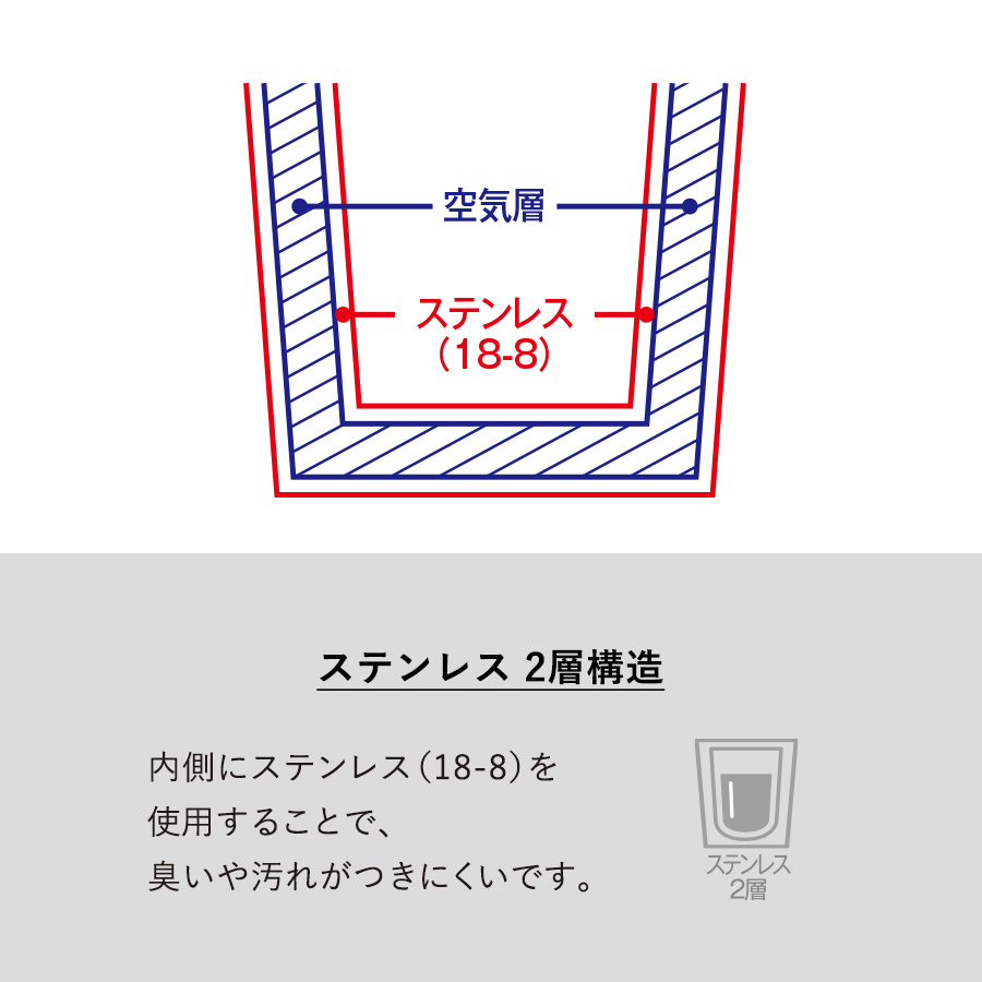 折りたたみハンドルステンレスマグ　ver.2