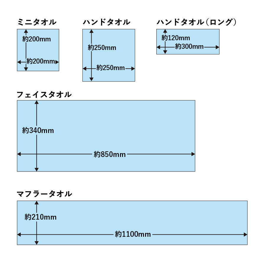 ピクチャースタイル　フェイスタオル　昇華転写対応　ホワイト