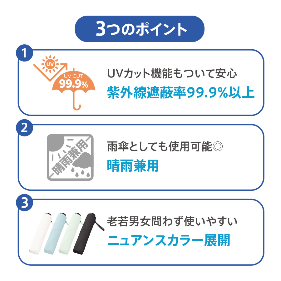 自動開閉遮光折りたたみ傘 （スムーズ収納タイプ）