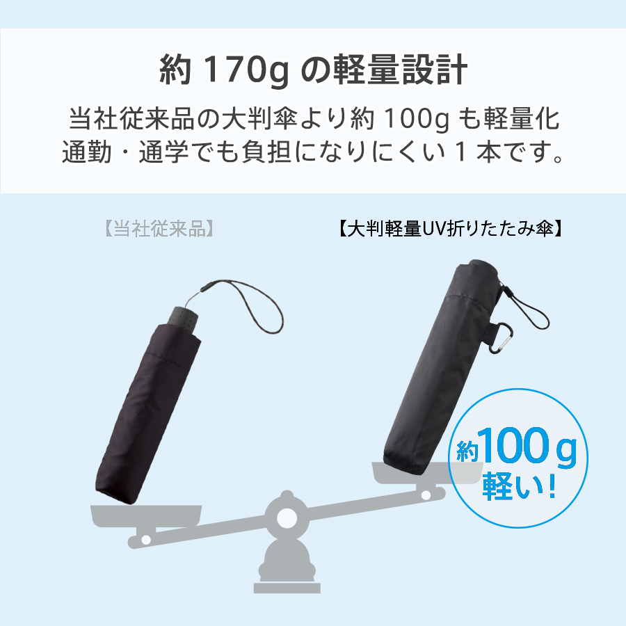 大判軽量UV折りたたみ傘