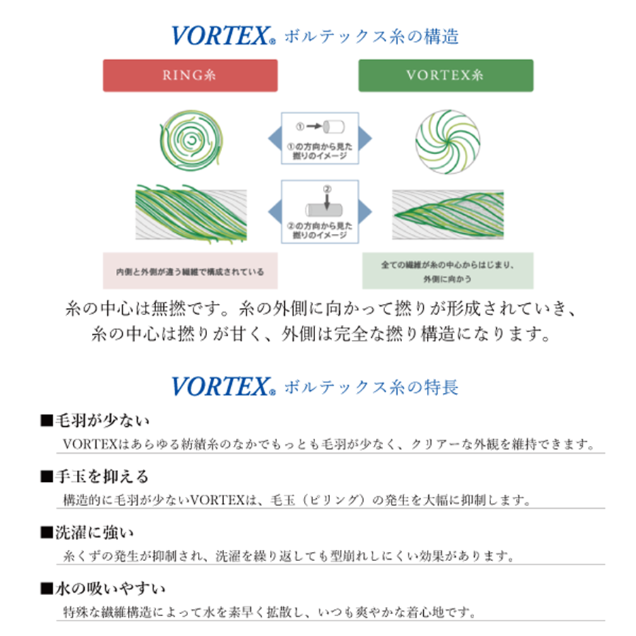 MOTTERUポケスク　ハンカチ　ヘミング
