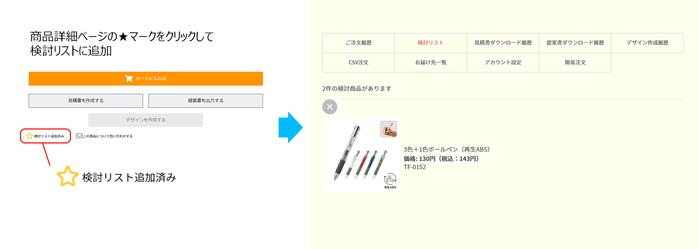 検討リスト画面