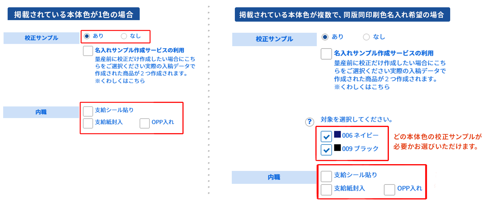校正サンプル作成の場合