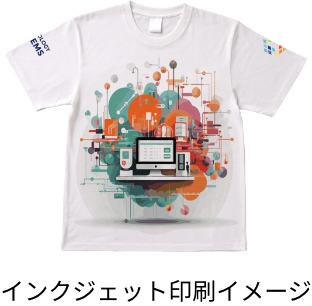 インクジェット印刷イメージ