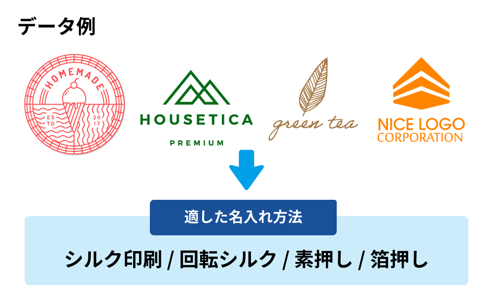 単色印刷：データ例