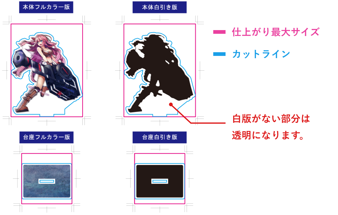 データ制作例:アクリルスタンド