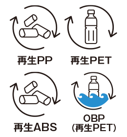 再生PET生地＆樹脂